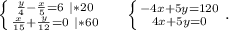 \left \{ {{\frac{y}{4}-\frac{x}{5}=6\ |*20 } \atop {\frac{x}{15} +\frac{y}{12} =0\ |*60}} \right.\ \ \ \ \left \{ {{-4x+5y=120} \atop {4x+5y=0}} \right. .