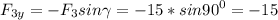 \displaystyle F_{3y}=-F_3sin\gamma=-15*sin90^0=-15