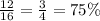 \frac{12}{16} = \frac{3}{4} = 75\%