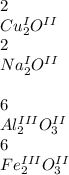 2\\Cu_{2}^{I}O^{II}\\ 2\\Na_{2}^{I}O^{II}\\\\6 \\Al_{2}^{III}O_3^{II}\\6 \\Fe_{2}^{III}O_3^{II}\\