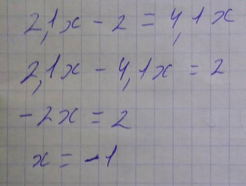 Поясніть як розв'язати рівняння! 2,1x−2=4,1x