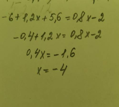 Решите уравнение -3(2-0.4х)+5,6=0.4(2х-5)