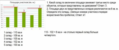 На диаграмме представлены площади нескольких складов. ответь на вопросы, используя диаграмму. 8.jpg