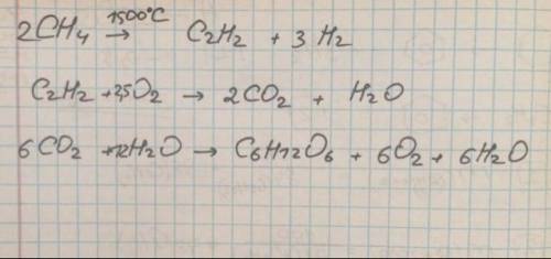 CH4→C2H2→CO2→C6H12O6решить цепочку превращений​