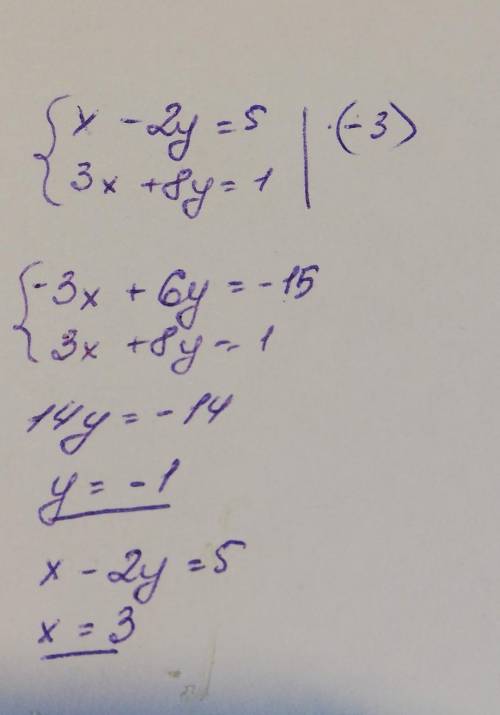 решить систему уравнений{x-2y=5{3x+8y=1​