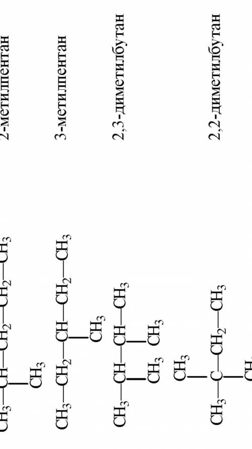 Напишите структурные формулы двух углеводородов состава C6H14, имеющие максимальное и минимальное чи