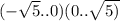(- \sqrt{5} ..0)(0.. \sqrt{5)}