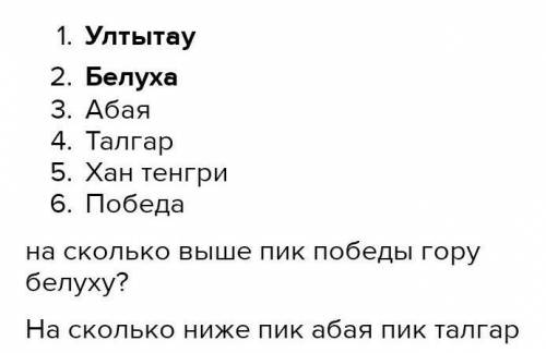 МАТЕМАТИКА В ЖИЗНИ 9По этим данным' составь таблицу и расположи вершиныгор в порядке возрастания,Сос