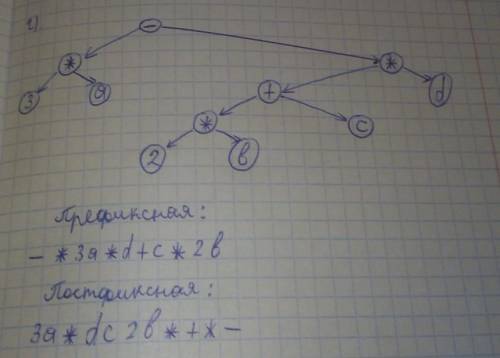 Решите информатика 10 класс ​