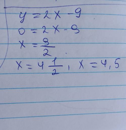 4 Функцію задано формулою у = 2х – 9. Визначте значення функ- ції, якщо значення аргумента дорівнює