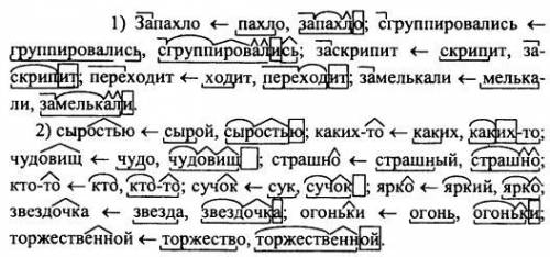 Прочитайте. Озаглавьте текст. Выпишите слова, образованные с приставок; 2) суффиксов. Произведите их