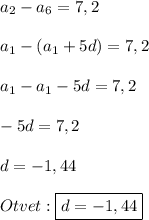 a_{2}-a_{6} =7,2\\\\a_{1} -(a_{1} +5d)=7,2\\\\a_{1}-a_{1}-5d=7,2\\\\-5d=7,2\\\\d=-1,44\\\\Otvet:\boxed{d=-1,44}