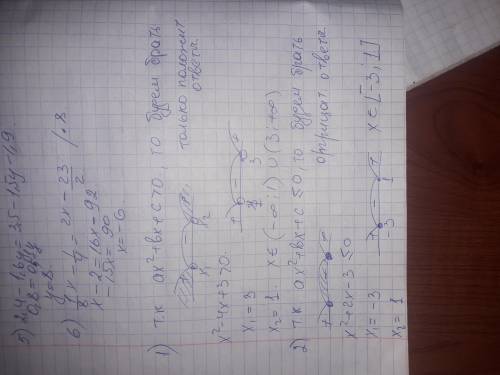 1) Опишите алгоритм решения неравенства ax²+bx+c>0, где a не равно нулю. Примените его для решени