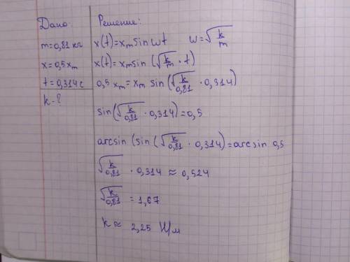Пружинный маятник с нагрузкой 0,81 кг был выведен из состояния равновесия. Какова жесткость пружины,