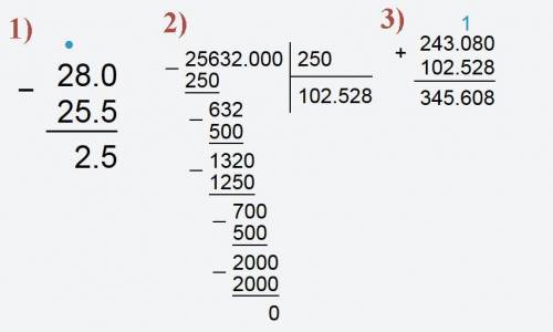 243,08+256,32:(28-25,5)​