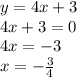 y=4x+3\\4x+3=0\\4x=-3\\x=-\frac{3}{4}