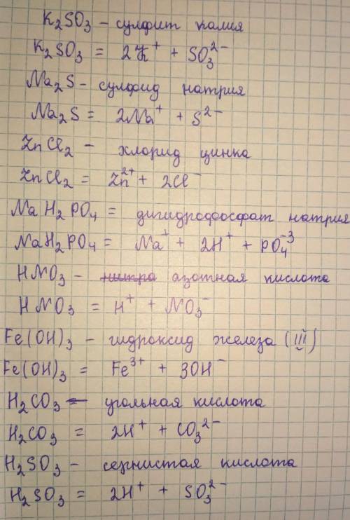 Назовите вещества и напишите уравнения процессов диссоциации следующих соединений ​
