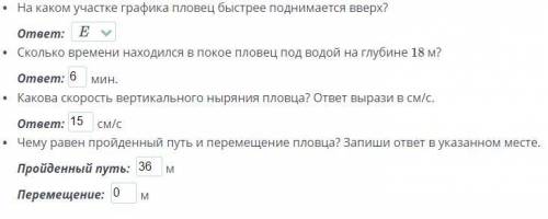 На рисунке представлен график движения пловца за 15 минут.