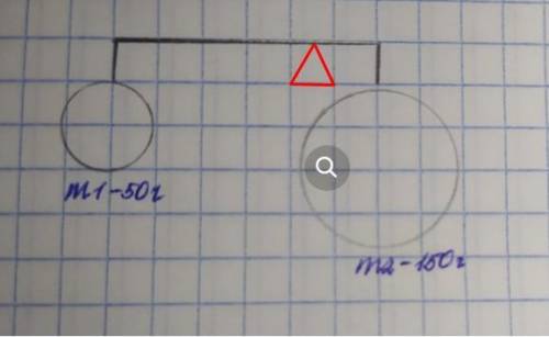 Решите задачу по рисунку к ней (рисунок придумал учитель) тема: рычаг. условия равновесия рычага​