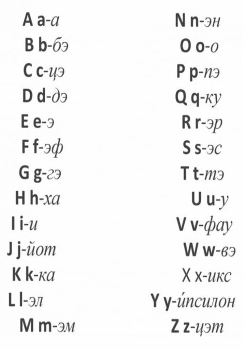 Немецькой алфавит напишите мне его сюда и перевод нАпример F-еф