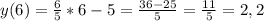 y(6)=\frac {6}{5}*6-5=\frac {36-25}{5}=\frac {11}{5}=2,2