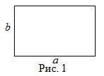Формула площади премоуголника