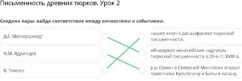 Соедини пары Найди соответствие между личностями и событиями