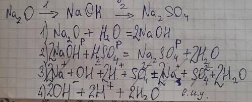 Осуществить следующие превращения, напишите молекулярные и ионные уравнения​