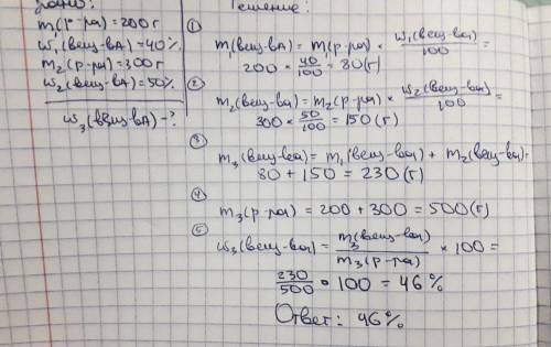 Найдите массовую долю растворенного вещества в растворе, если к 200(г) раствора с массовой долей 40%