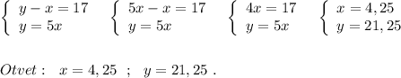 \left\{\begin{array}{l}y-x=17\\y=5x\end{array}\right\ \ \left\{\begin{array}{l}5x-x=17\\y=5x\end{array}\right\ \ \left\{\begin{array}{l}4x=17\\y=5x\end{array}\right\ \ \left\{\begin{array}{l}x=4,25\\y=21,25\end{array}\right\\\\\\Otvet:\ \ x=4,25\ \ ;\ \ y=21,25\ .