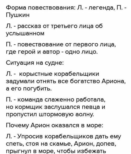 Заполните таблицу: Линии сравненияЛегенда об АрионеСтихотворение А. Пушкина «Арион»Форма повествован