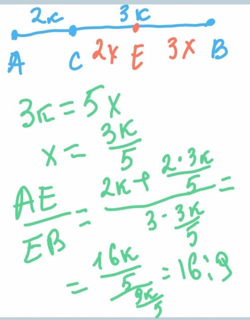 Точка C делит отрезок АВ в отношении 2:3,считая от точки А. Точка Е делит отрезок ВС в отношении 2:3