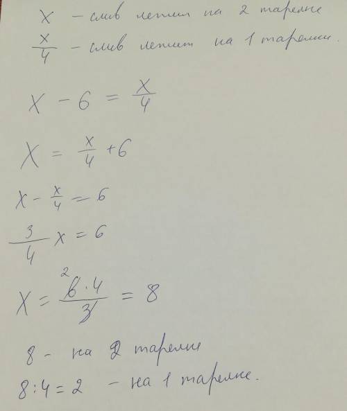 На первой тарелке лежит в 4 раз меньше слив, чем на второй. Если бы со второй тарелки переложила на