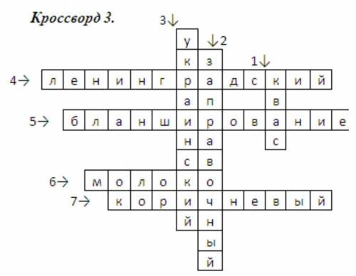 крассворд по теме правила кулинарных работ