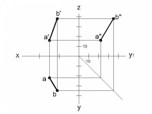 Построить фигуру точек А и В на комплексном чертеже и Эпюре точка А - 30, 22, 16 Точка В - 22, 35, 3