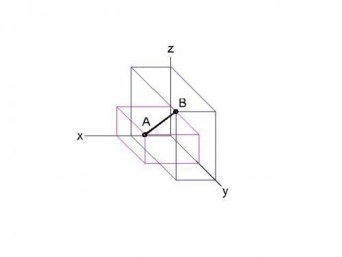 Построить фигуру точек А и В на комплексном чертеже и Эпюре точка А - 30, 22, 16 Точка В - 22, 35, 3
