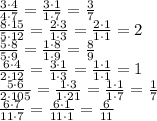 \frac{3\cdot 4}{4 \cdot 7} = \frac{3\cdot 1}{1 \cdot 7} =\frac{3}{7}\\\frac{8\cdot 15}{5 \cdot 12}=\frac{2\cdot 3}{1 \cdot 3}=\frac{2\cdot 1}{1 \cdot 1} = 2\\\frac{5\cdot 8}{5 \cdot 9} =\frac{1\cdot 8}{1 \cdot 9} = \frac{8}{9}\\\frac{6 \cdot 4}{2 \cdot 12} = \frac{3 \cdot 1}{1 \cdot 3} = \frac{1 \cdot 1}{1 \cdot 1} =1\\\frac{5 \cdot 6}{2 \cdot 105} = \frac{1 \cdot 3}{1 \cdot 21} = \frac{1 \cdot 1}{1 \cdot 7}=\frac{1}{7}\\\frac{6 \cdot 7}{11 \cdot 7}=\frac{6 \cdot 1}{11 \cdot 1} = \frac{6}{11}\\