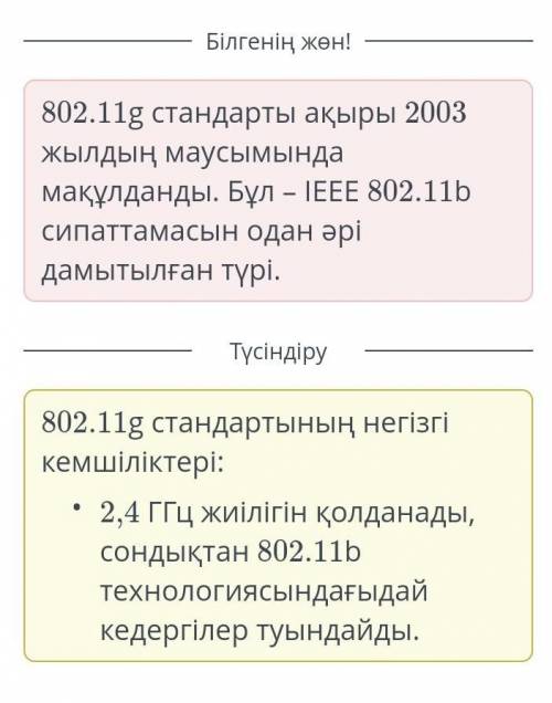 802.11g стандартының негізгі кемшіліктерін анықта