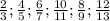 \frac{2}{3};\frac{4}{5};\frac{6}{7};\frac{10}{11};\frac{8}{9};\frac{12}{13}