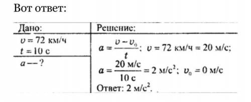 автомобиль, двигавшийся со скоростью 72 км/ час равномерно тормозит и через 10 с останавливается. не