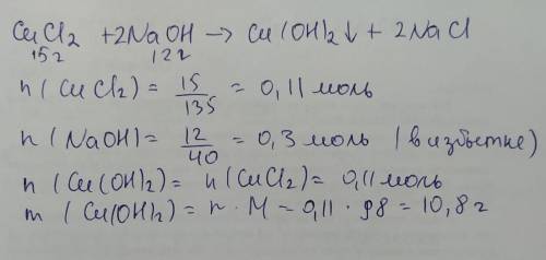 Определите массу осадка, полученного при взаимодействии 15 г хлорида меди (II) CuCl2 и 12 г гидрокси