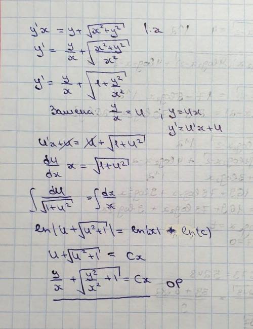 Решить Диф. Уравнение 1 порядка y' x = y + (x^2 + y^2)^(1/2)