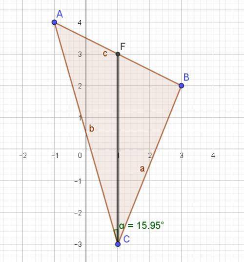 Треугольник АВС задан координатами своих вершин: А (-1;4), В(3;2), С(1;-3). Найдите острый угол межд