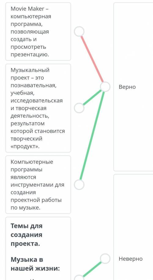 Представление результатов проекта Определи, верны ли утверждения