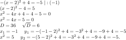 -(x-2)^2+4=-5\ |:(-1)\\(x-2)^2-4=5\\x^2-4x+4-4-5=0\\x^2-4x-5=0\\D=36\ \ \ \ \sqrt{D}=6\\ x_1=-1\ \ \ \ y_1=-(-1-2)^2+4=-3^2+4=-9+4=-5\\x^2=5\ \ \ \ y_2=-(5-2)^2+4=-3^2+4=-9+4=-5.