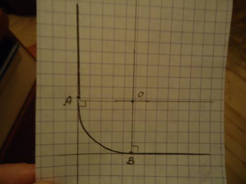 Выполните сопряжение прямых расположенных друг к другу под углом 90° равным радиусом R=24 Это чертен