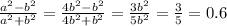 \frac{a^{2} -b^{2} }{a^{2} +b^{2}} =\frac{4b^{2}-b^{2}}{4b^{2}+b^{2}} =\frac{3b^{2}}{5b^{2}} =\frac{3}{5} =0.6