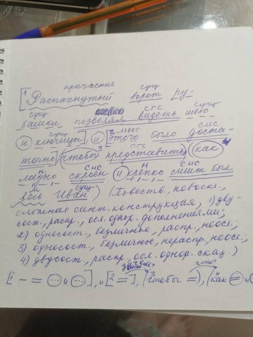 Синтаксический разбор предложения Распахнутый ворот рубашки позволял видеть шею и ключицы, и этого б