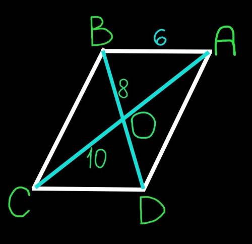 в параллелограмме abcd известно, что ab= 6 см, ac= 10 см, bd= 8 см, O - точка пересечения его диагон