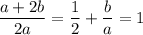 \dfrac{a+2b}{2a}=\dfrac{1}{2}+\dfrac{b}{a}=1